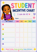 Student Good Character Chart