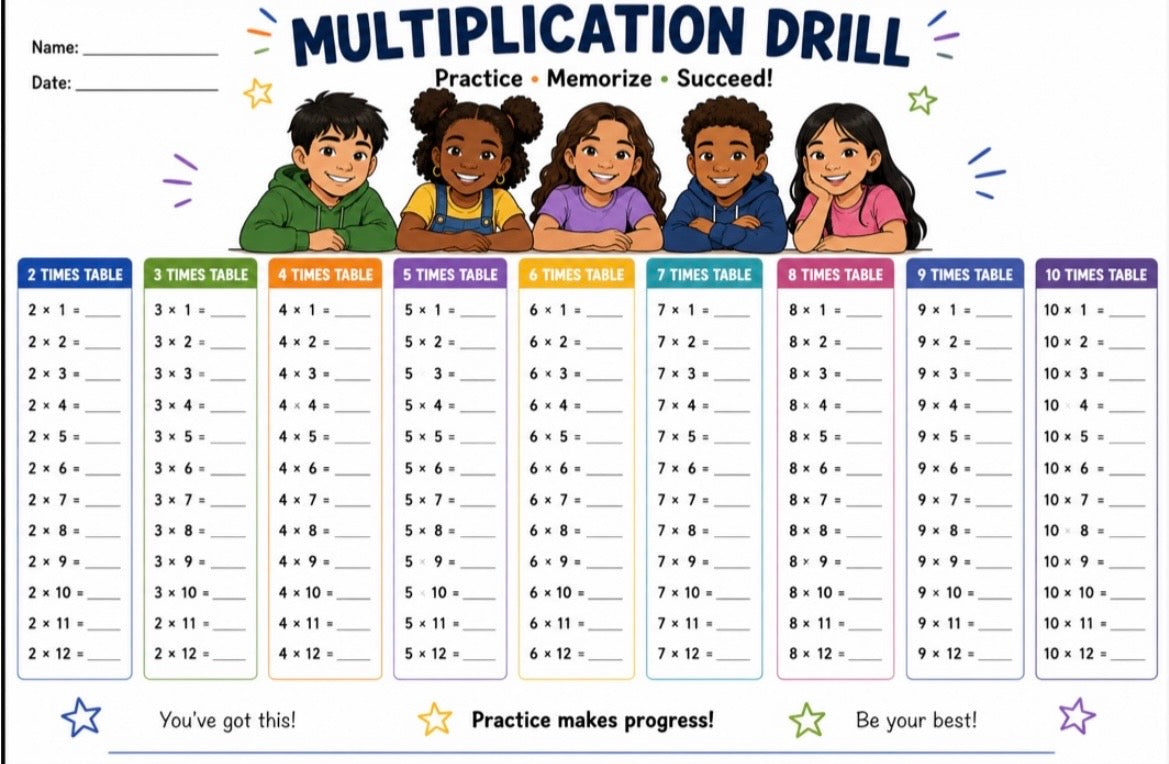 Multiplication Drill Worksheet